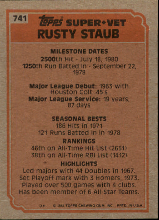 1983 Topps #741 Rusty Staub SV back image