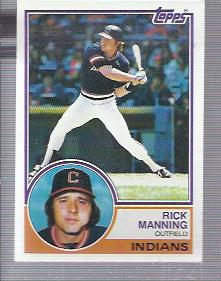 1983 Topps #757 Rick Manning