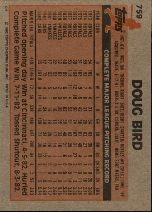 1983 Topps #759 Doug Bird back image