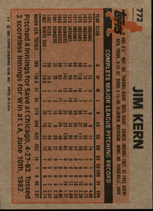 1983 Topps #772 Jim Kern back image