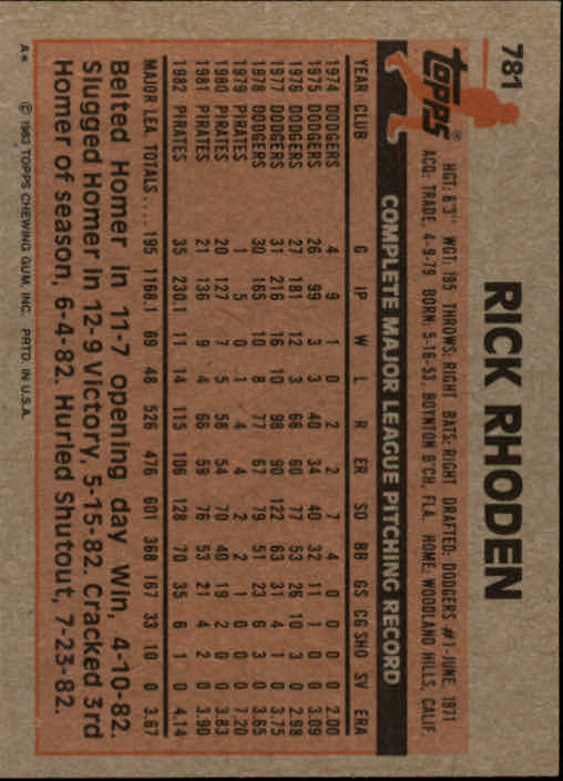 1983 Topps #781 Rick Rhoden back image