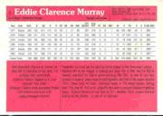 1983 Donruss Action All-Stars #1 Eddie Murray back image