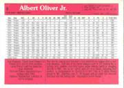 1983 Donruss Action All-Stars #6 Al Oliver back image