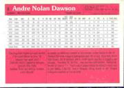 1983 Donruss Action All-Stars #9 Andre Dawson back image
