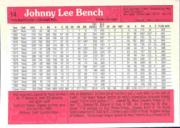 1983 Donruss Action All-Stars #14 Johnny Bench back image