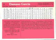 1983 Donruss Action All-Stars #17 Damaso Garcia back image