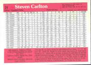 1983 Donruss Action All-Stars #24 Steve Carlton back image