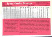 1983 Donruss Action All-Stars #25 John Stearns back image