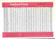 1983 Donruss Action All-Stars #28 Gaylord Perry back image