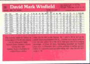 1983 Donruss Action All-Stars #36 Dave Winfield back image