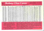 1983 Donruss Action All-Stars #38 Rod Carew back image