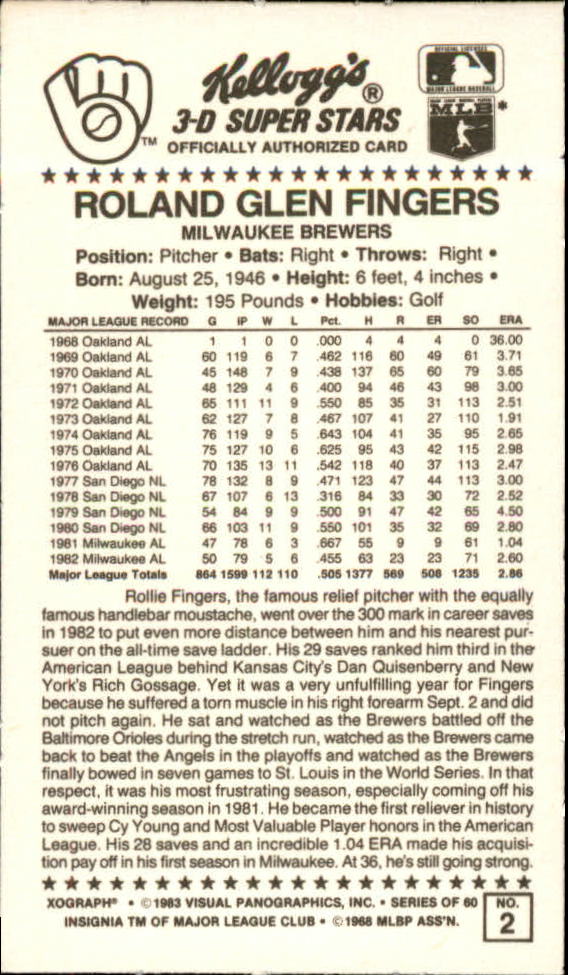 1983 Kellogg's #2 Rollie Fingers back image