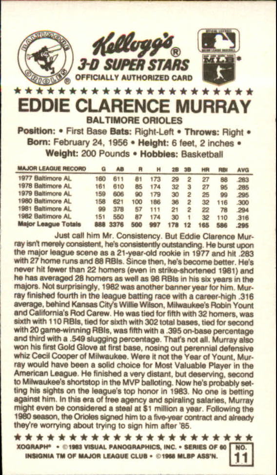 1983 Kellogg's #11 Eddie Murray back image