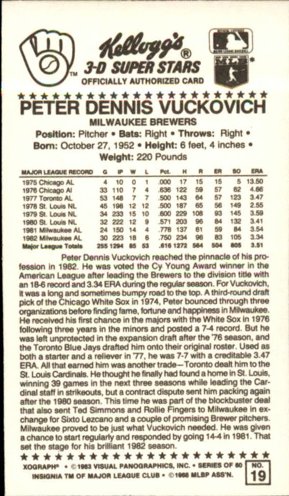 1983 Kellogg's #19 Pete Vuckovich back image
