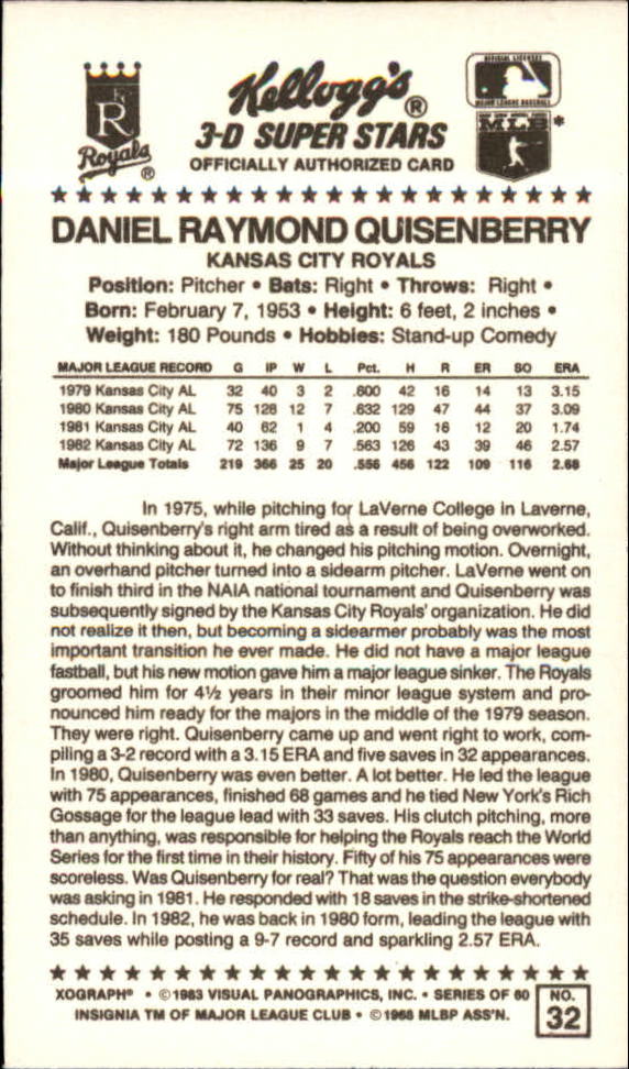 1983 Kellogg's #32 Dan Quisenberry back image