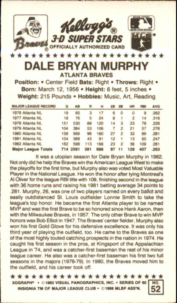 1983 Kellogg's #52 Dale Murphy back image
