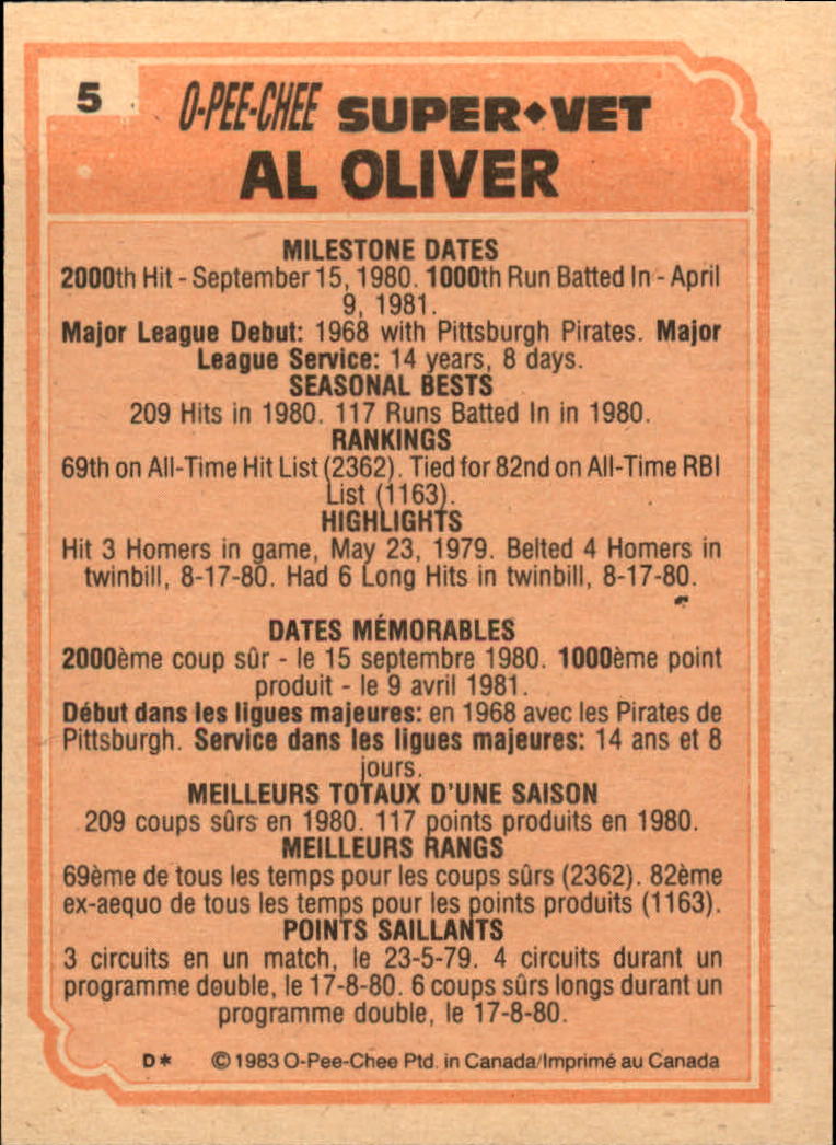 1983 O-Pee-Chee #5 Al Oliver SV back image