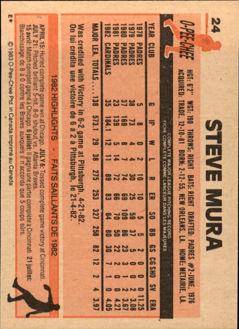 1983 O-Pee-Chee #24 Steve Mura/Now with White Sox back image