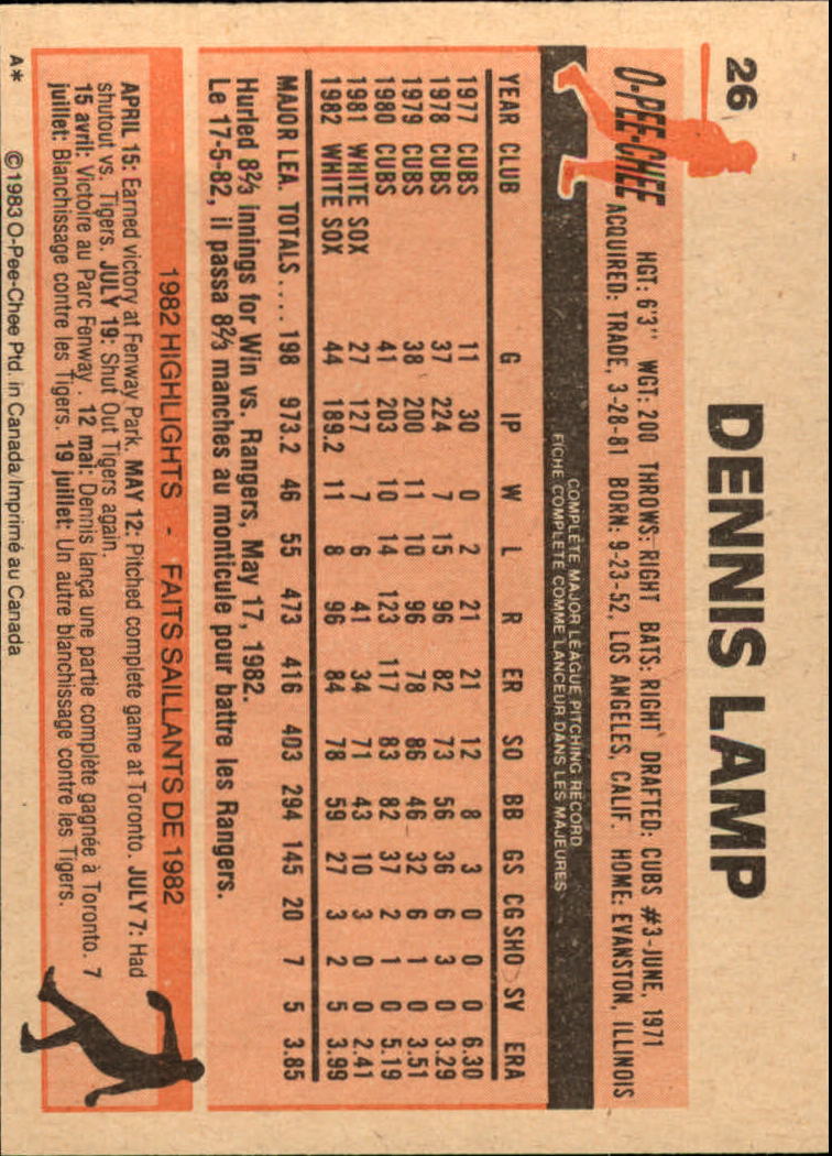 1983 O-Pee-Chee #26 Dennis Lamp back image