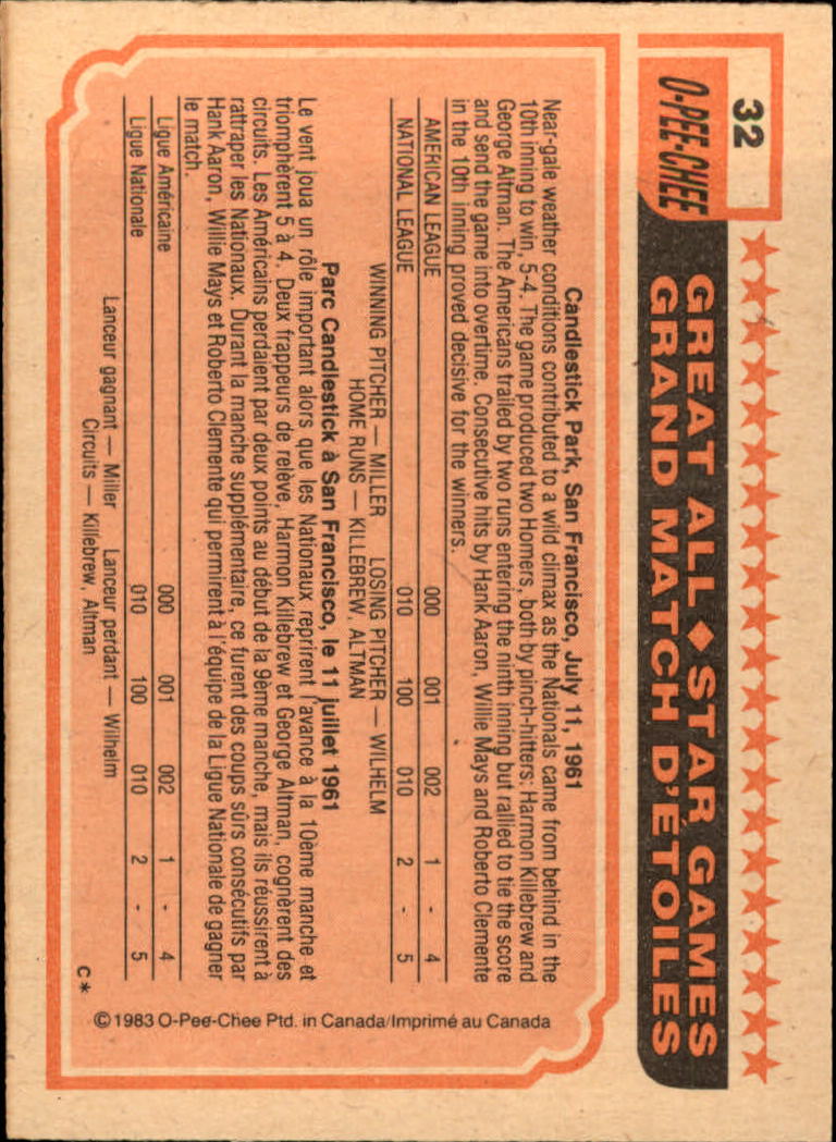 1983 O-Pee-Chee #32 Dave Concepcion AS back image