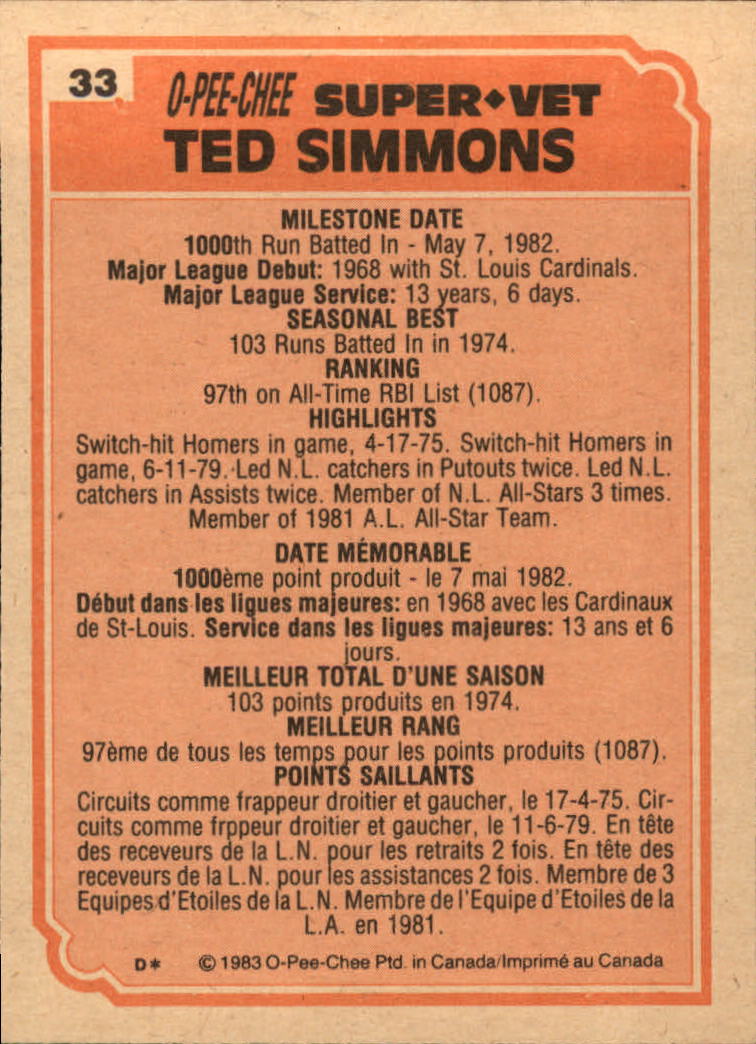 1983 O-Pee-Chee #33 Ted Simmons SV back image