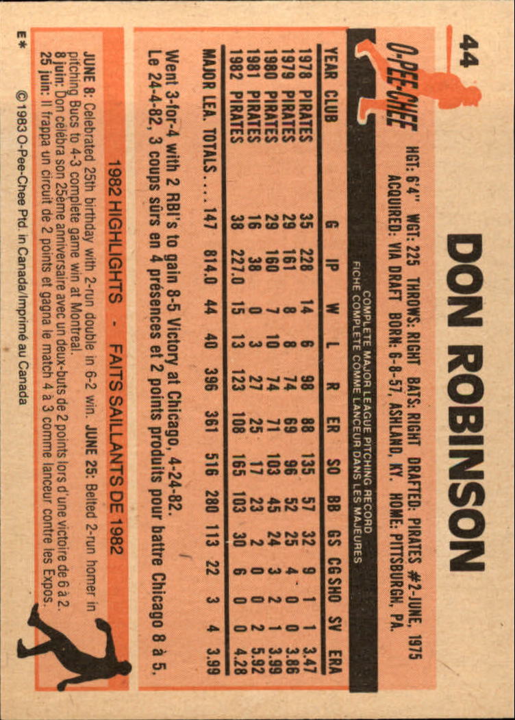 1983 O-Pee-Chee #44 Don Robinson back image