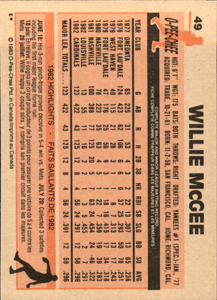 1983 O-Pee-Chee #49 Willie McGee RC back image