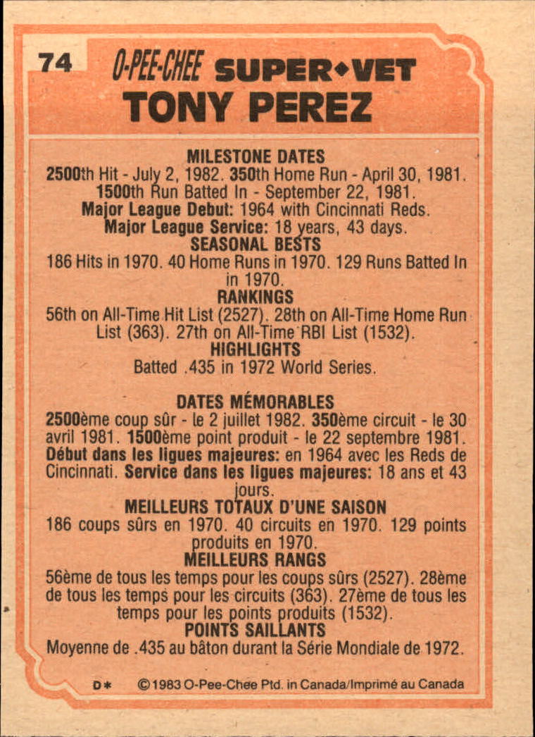 1983 O-Pee-Chee #74 Tony Perez SV back image