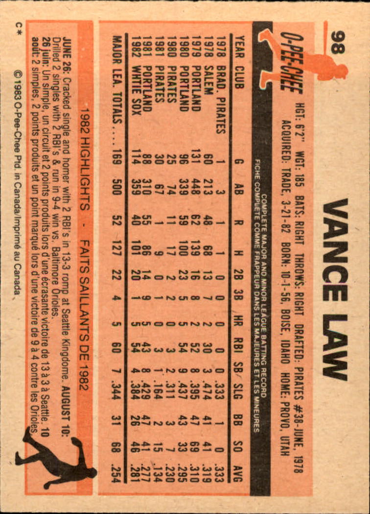 1983 O-Pee-Chee #98 Vance Law back image