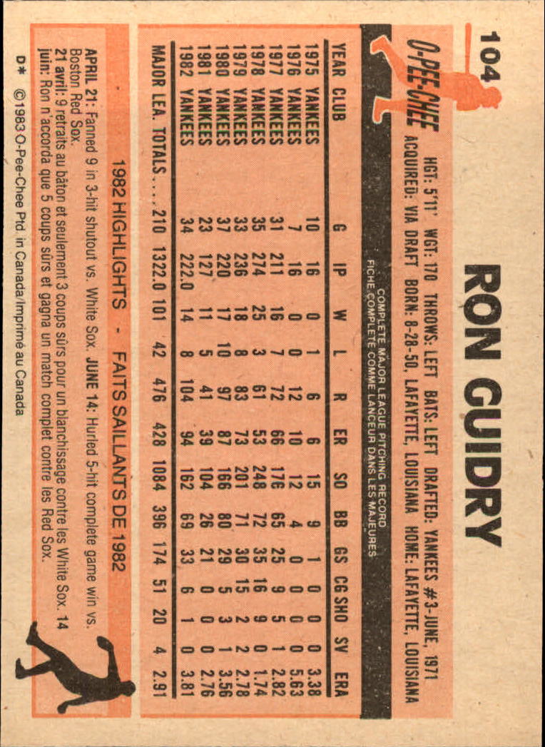 1983 O-Pee-Chee #104 Ron Guidry back image