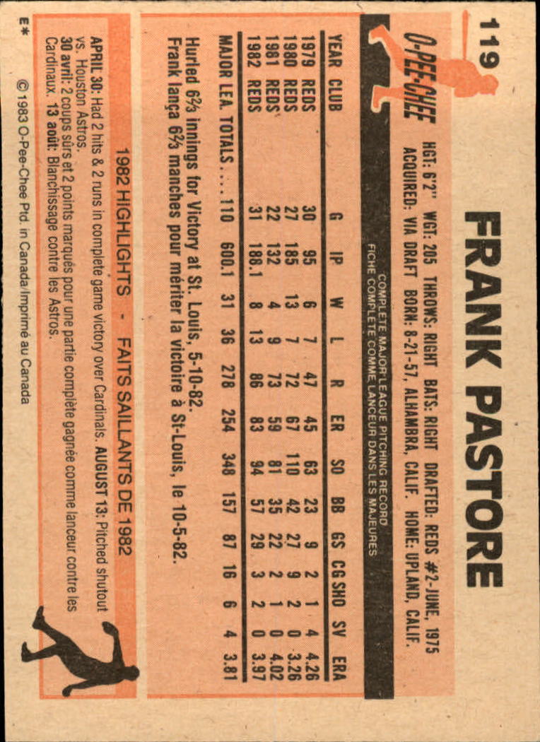 1983 O-Pee-Chee #119 Frank Pastore back image