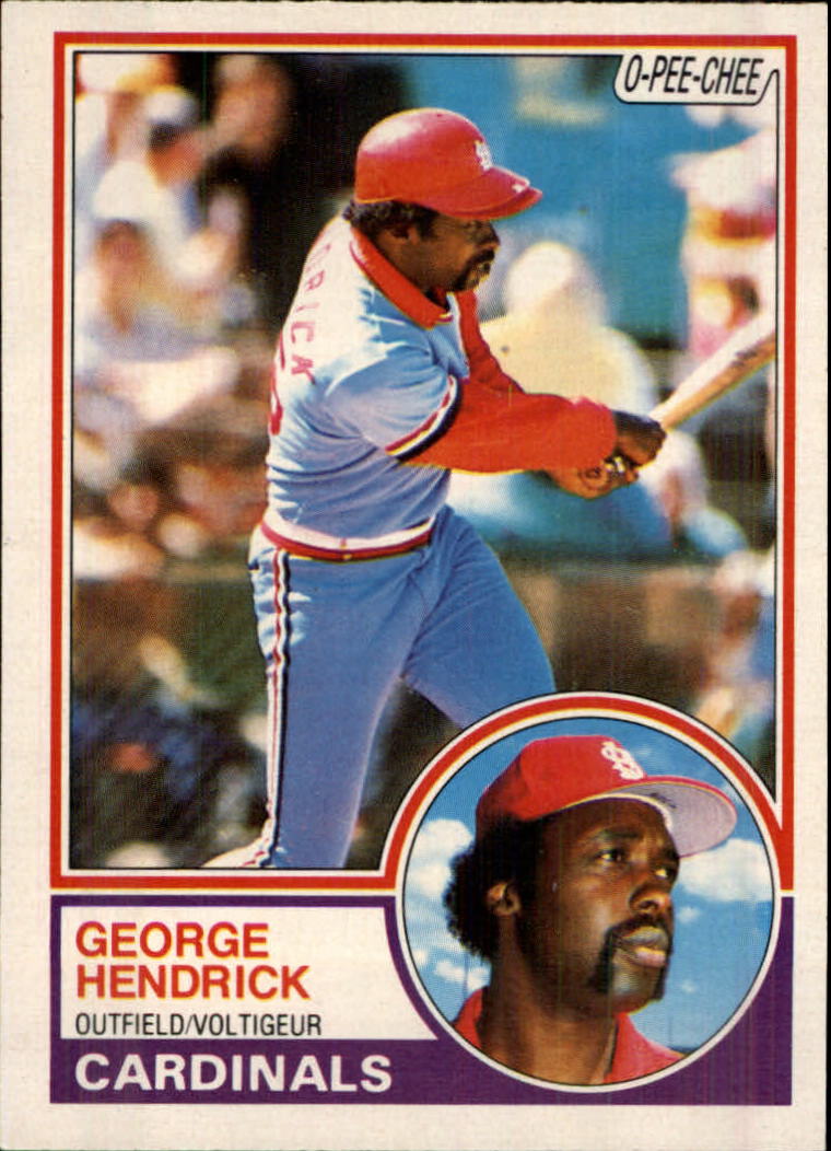 1983 O-Pee-Chee #148 George Hendrick