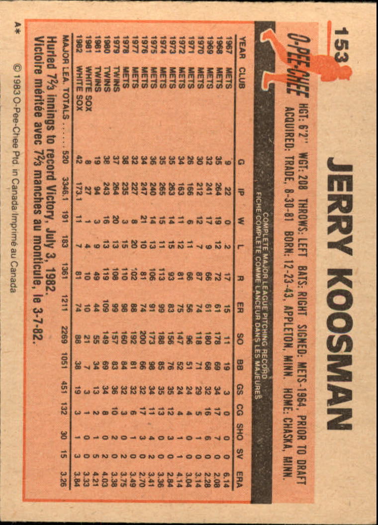 1983 O-Pee-Chee #153 Jerry Koosman back image
