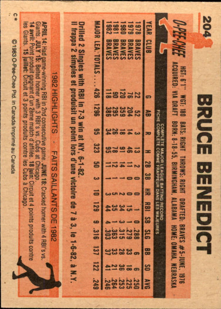 B2129- 1983 O-Pee-Chee BB Cards 201-396 +Rookies -You Pick- 15+ FREE US SHIP - Picture 7 of 311