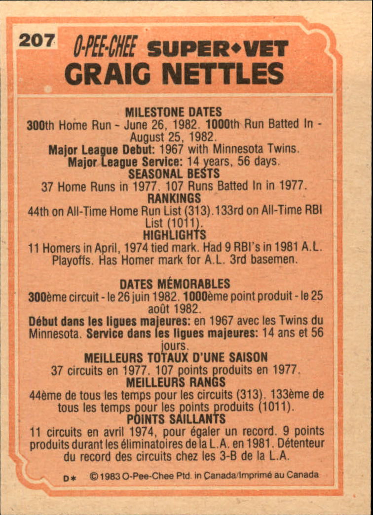 1983 O-Pee-Chee #207 Graig Nettles SV back image