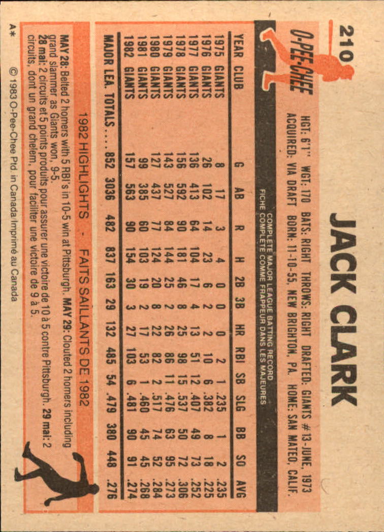B2129- 1983 O-Pee-Chee BB Cards 201-396 +Rookies -You Pick- 15+ FREE US SHIP - Picture 17 of 311