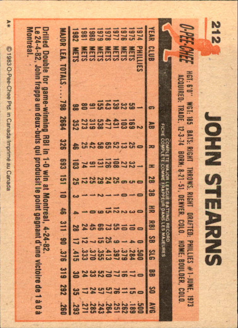 B2129- 1983 O-Pee-Chee BB Cards 201-396 +Rookies -You Pick- 15+ FREE US SHIP - Picture 19 of 311