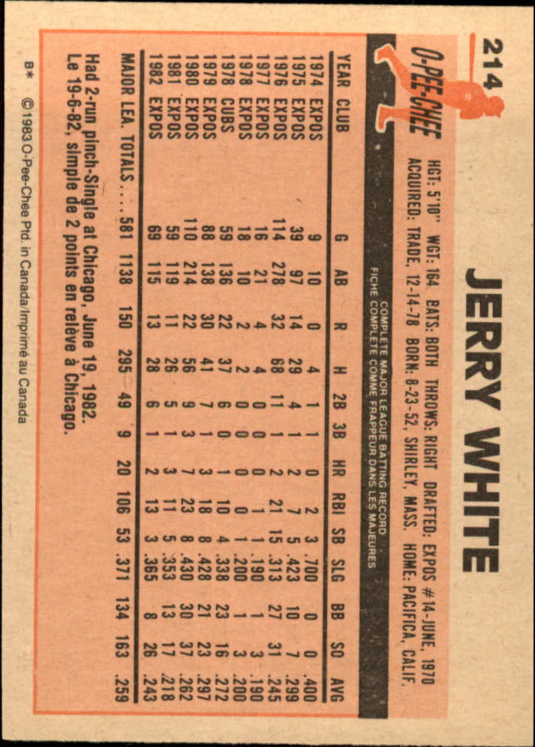 B2129- 1983 O-Pee-Chee BB Cards 201-396 +Rookies -You Pick- 15+ FREE US SHIP - Picture 23 of 311