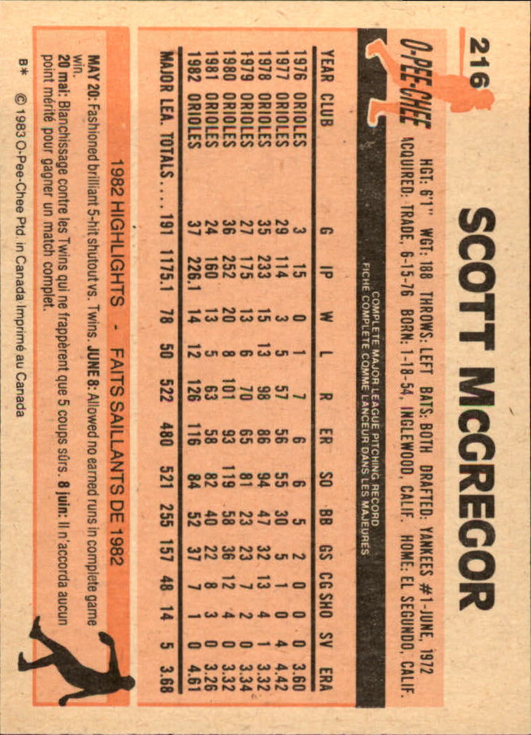 B2129- 1983 O-Pee-Chee BB Cards 201-396 +Rookies -You Pick- 15+ FREE US SHIP - Picture 27 of 311