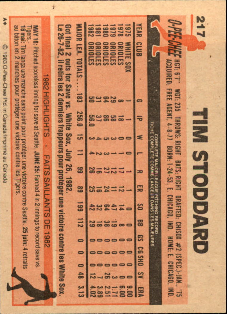 B2129- 1983 O-Pee-Chee BB Cards 201-396 +Rookies -You Pick- 15+ FREE US SHIP - Picture 29 of 311