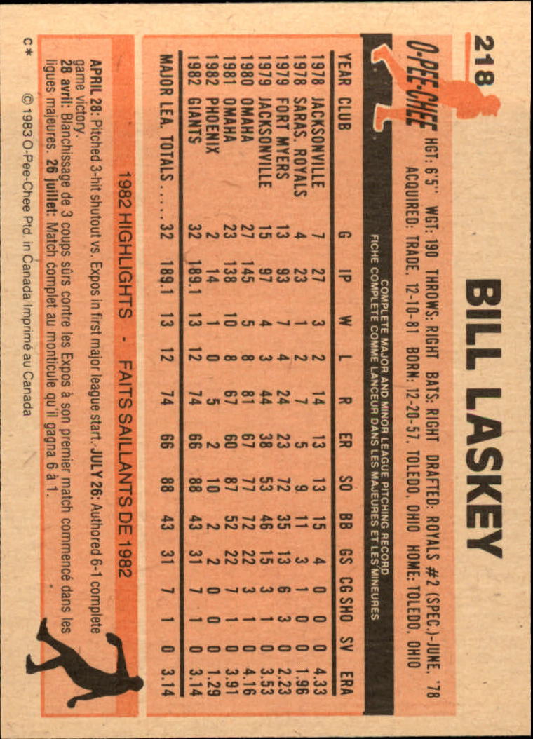 B2129- 1983 O-Pee-Chee BB Cards 201-396 +Rookies -You Pick- 15+ FREE US SHIP - Picture 31 of 311