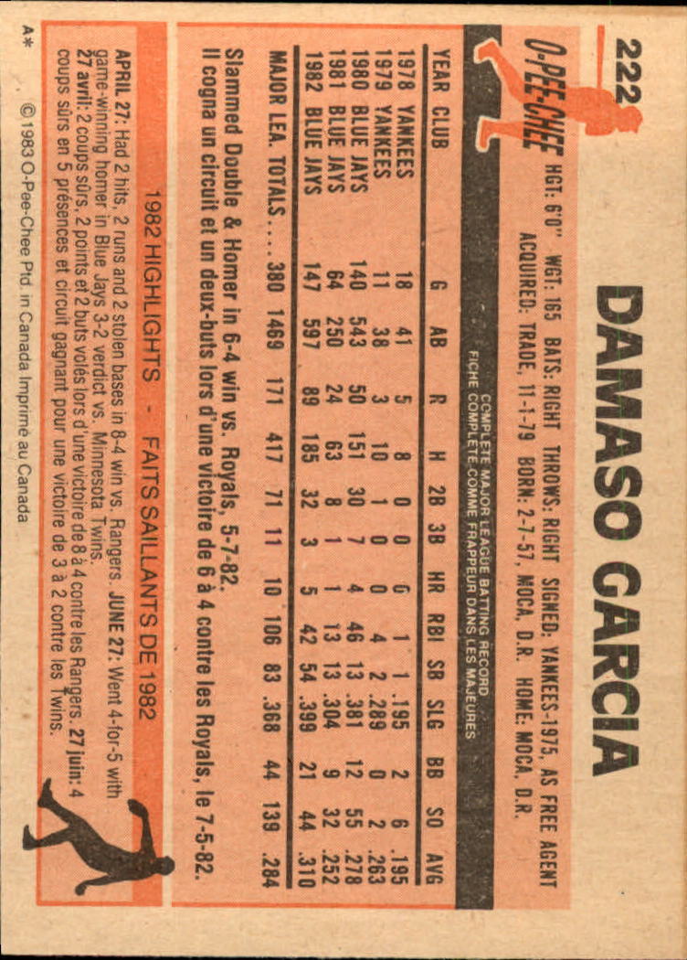 B2129- 1983 O-Pee-Chee BB Cards 201-396 +Rookies -You Pick- 15+ FREE US SHIP - Picture 33 of 311