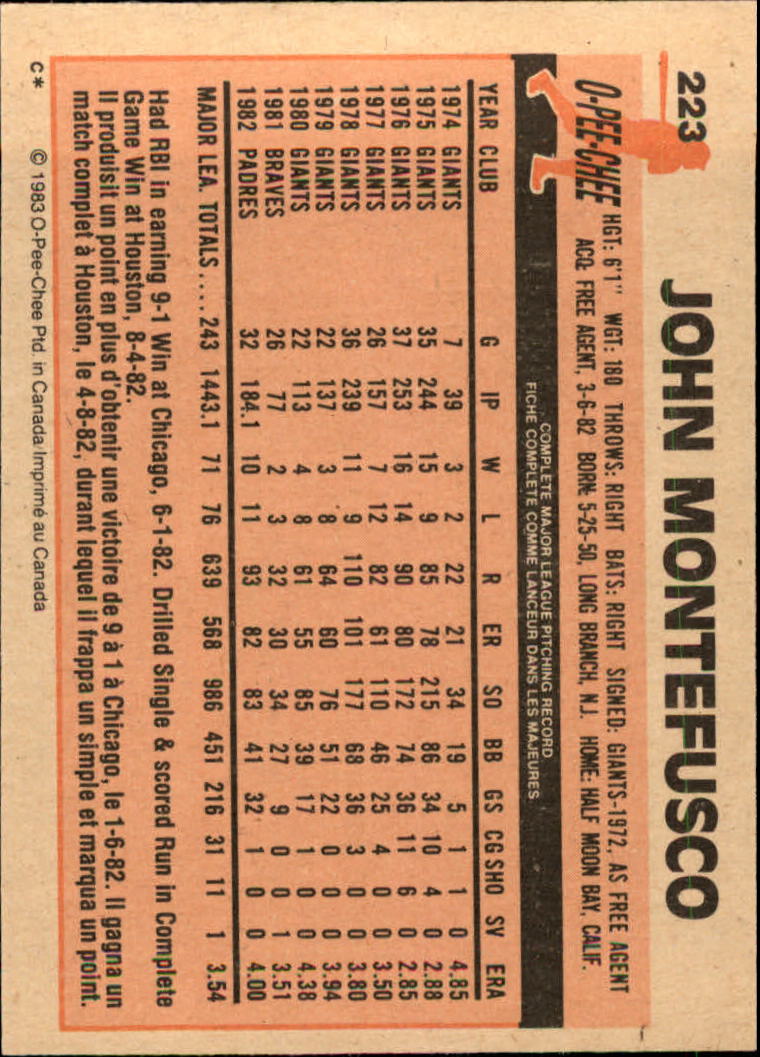 B2129- 1983 O-Pee-Chee BB Cards 201-396 +Rookies -You Pick- 15+ FREE US SHIP - Picture 35 of 311
