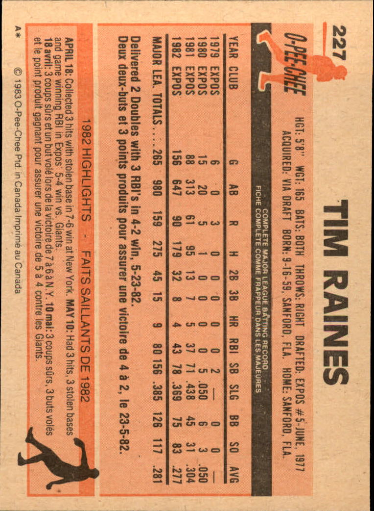 1983 O-Pee-Chee #227 Tim Raines back image