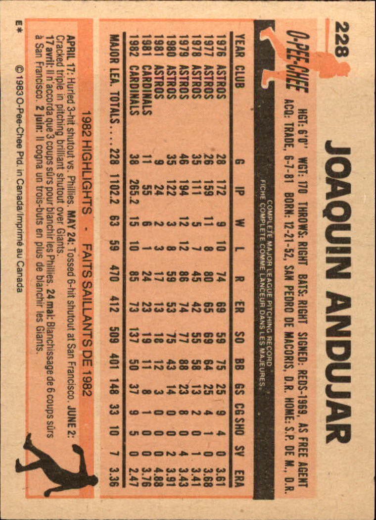 B2129- 1983 O-Pee-Chee BB Cards 201-396 +Rookies -You Pick- 15+ FREE US SHIP - Picture 43 of 311