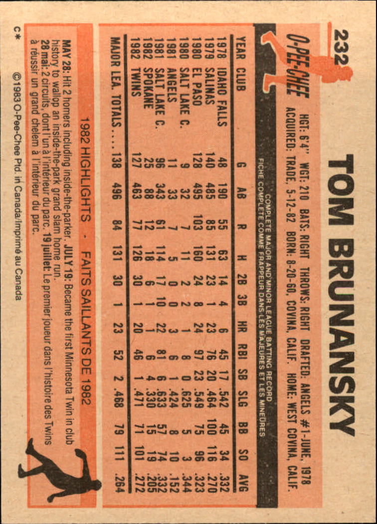 B2129- 1983 O-Pee-Chee BB Cards 201-396 +Rookies -You Pick- 15+ FREE US SHIP - Picture 47 of 311