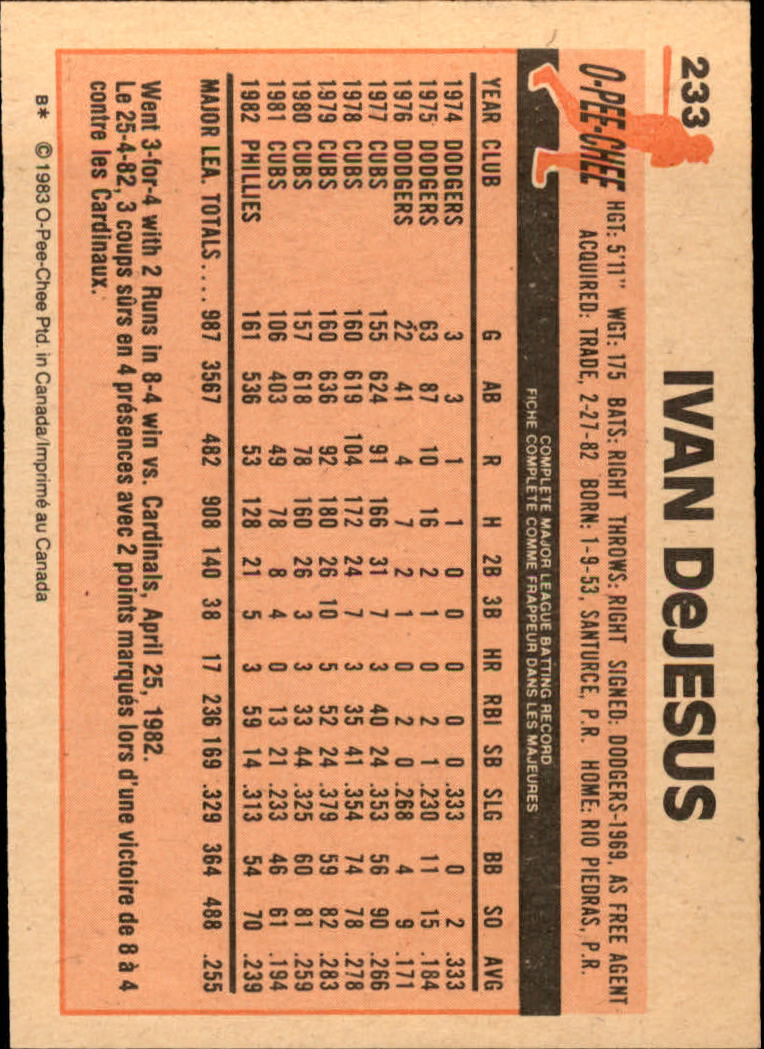 B2129- 1983 O-Pee-Chee BB Cards 201-396 +Rookies -You Pick- 15+ FREE US SHIP - Picture 49 of 311