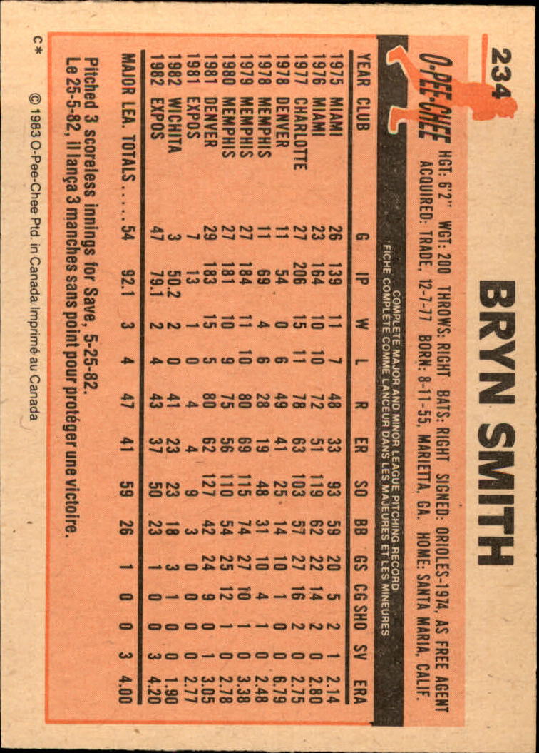 B2129- 1983 O-Pee-Chee BB Cards 201-396 +Rookies -You Pick- 15+ FREE US SHIP - Picture 51 of 311