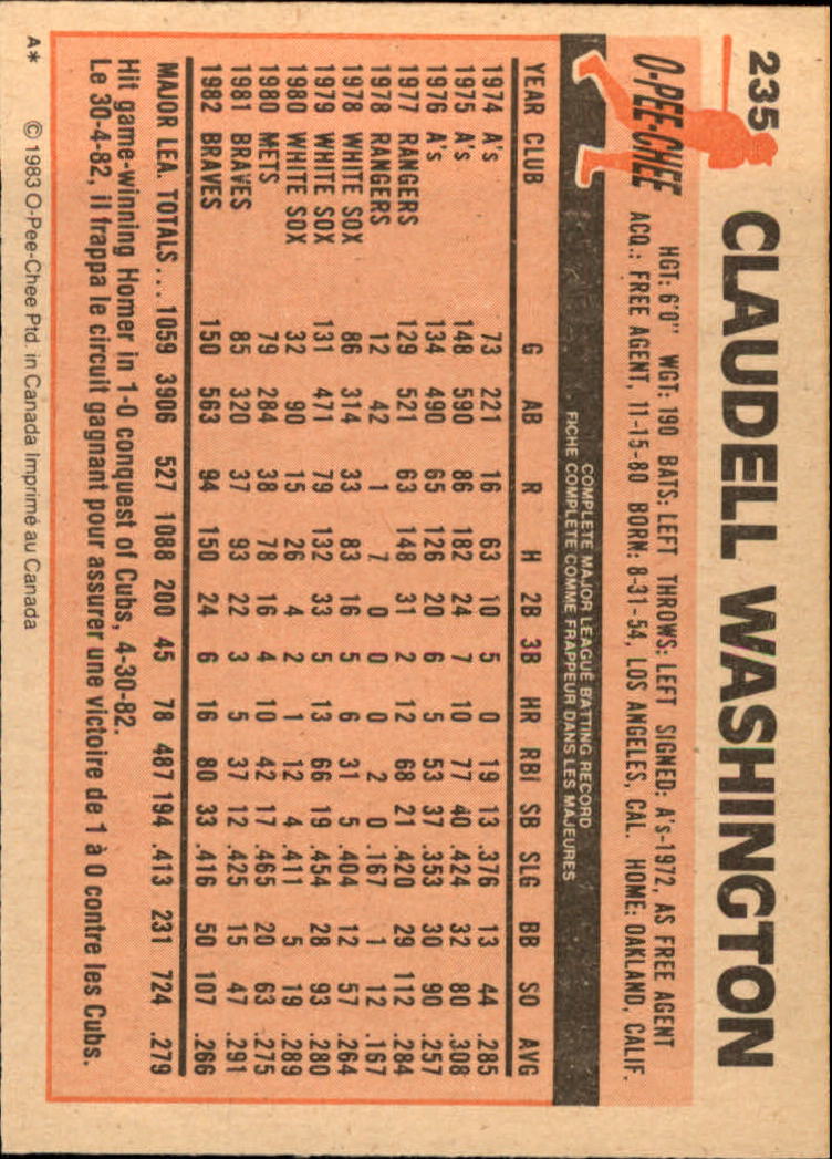 B2129- 1983 O-Pee-Chee BB Cards 201-396 +Rookies -You Pick- 15+ FREE US SHIP - Picture 53 of 311