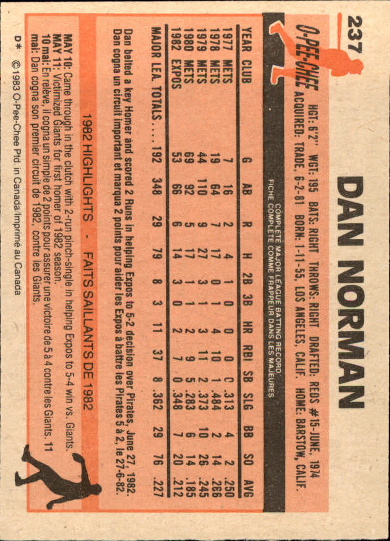 B2129- 1983 O-Pee-Chee BB Cards 201-396 +Rookies -You Pick- 15+ FREE US SHIP - Picture 57 of 311
